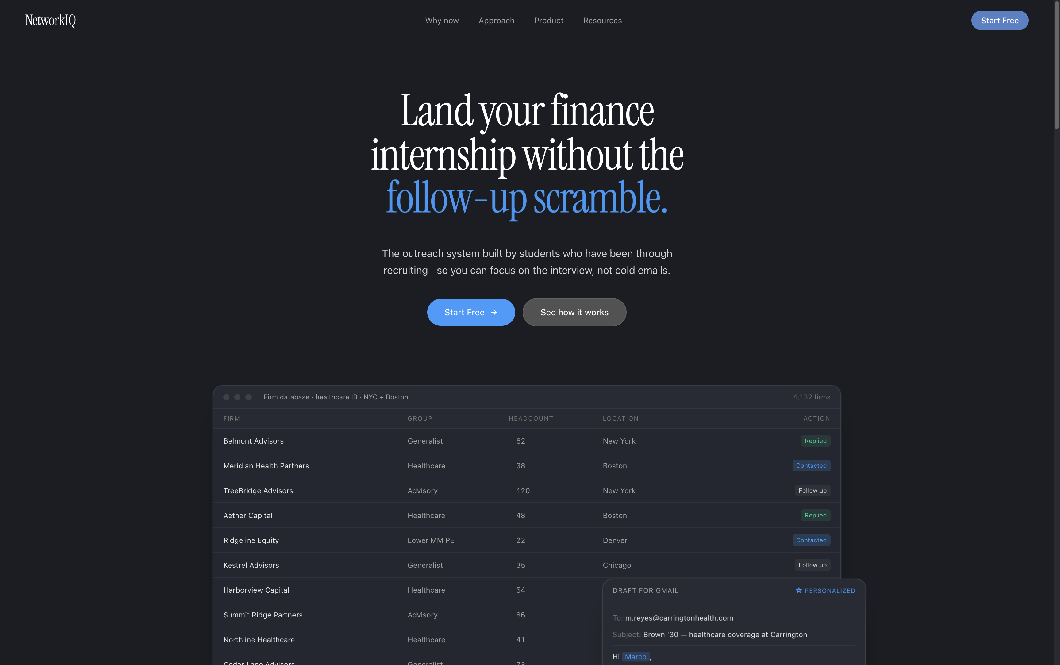 Screenshot of the NetworkIQ website